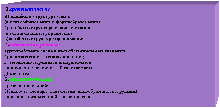 Подпись:
