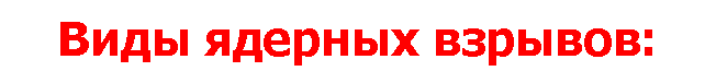 Подпись: Виды ядерных взрывов: