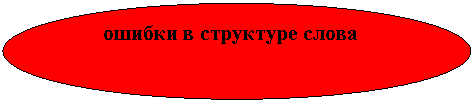 ����: ������ � ��������� �����




