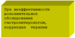 �������: