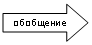 ������� ������: ���������