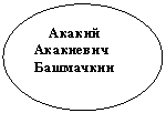Овал:
