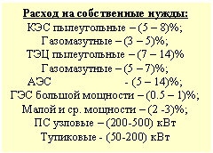 �������: