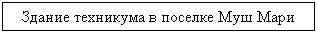 Подпись: