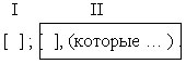 http://festival.1september.ru/articles/599385/img2.jpg