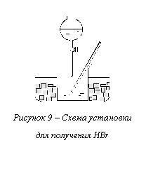 �������: