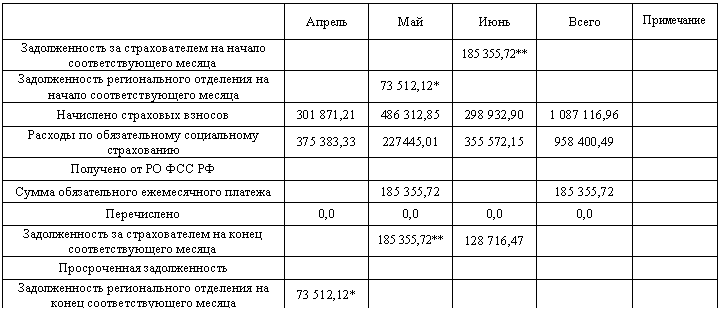 �������: