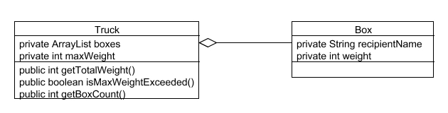 task4
