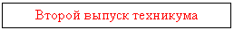 �������: