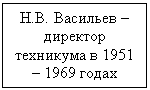 �������: