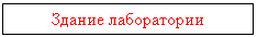 Подпись: