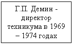 Подпись: