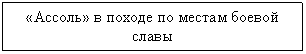 Подпись: