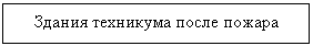 �������:
