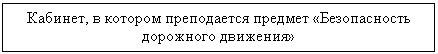 Подпись: