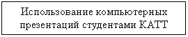 �������: ������������� ������������ ����������� ���������� ����