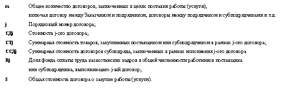 �������:
