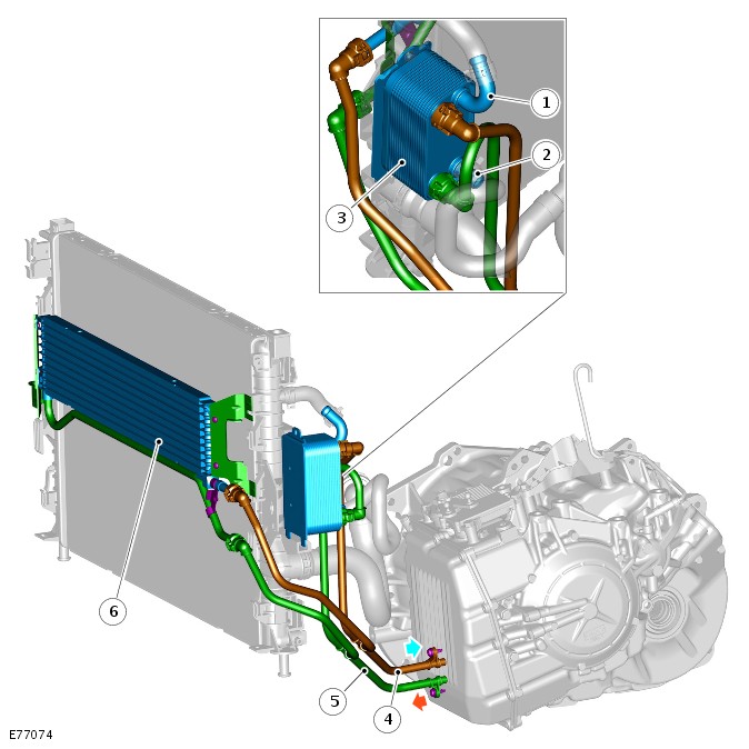 E77074