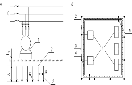 http://edu.dvgups.ru/METDOC/ENF/BGD/BGD/MU/SB_LAB/MAMOT/Lab10.4.gif