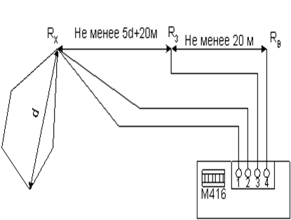 http://edu.dvgups.ru/METDOC/ENF/BGD/BGD/MU/SB_LAB/MAMOT/Lab10.9.gif