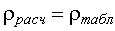 http://edu.dvgups.ru/METDOC/ENF/BGD/BGD/MU/SB_LAB/MAMOT/Lab10.30.gif