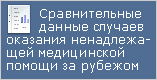 ������������� ������ ������� �������� ������������ ����������� ������ �� �������