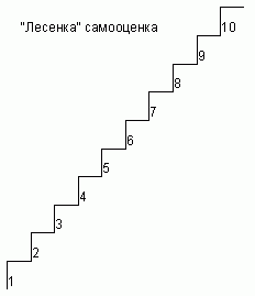 Лесенка