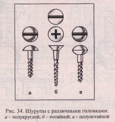 Шурупы с различными головками: полукруглой, потайной, полупотайной