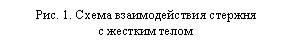 �������: