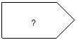 ������������: 
 ?
