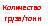 �������: ����������

 �����/����

