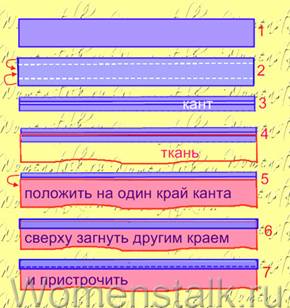 Бретельки своими руками