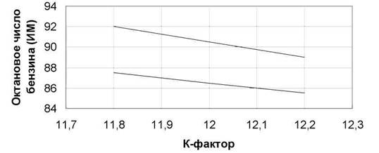 http://www.tehnoinfa.ru/images/pererabotkaneftiigaza/image104.jpg