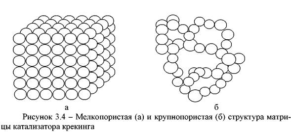 http://www.tehnoinfa.ru/images/pererabotkaneftiigaza/image124.jpg