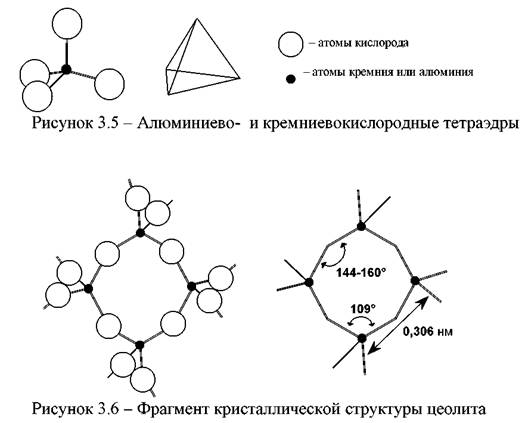http://www.tehnoinfa.ru/images/pererabotkaneftiigaza/image128.jpg