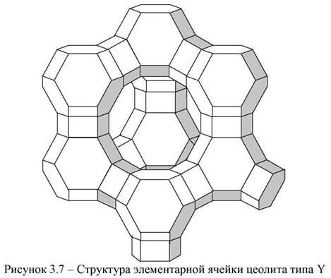 http://www.tehnoinfa.ru/images/pererabotkaneftiigaza/image130.jpg