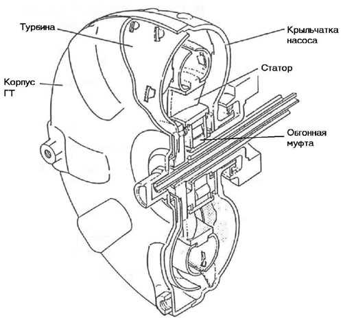 http://www.matir.ru/files/Image/useful/1420.jpg