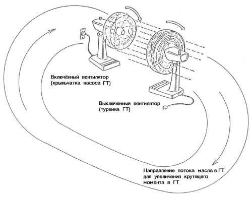 http://www.matir.ru/files/Image/useful/1421.jpg