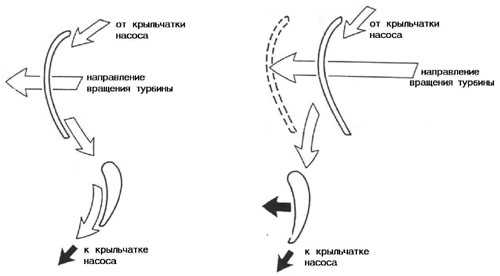 http://www.matir.ru/files/Image/useful/1443.jpg
