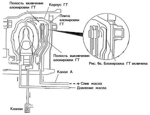 http://www.matir.ru/files/Image/useful/1444.jpg