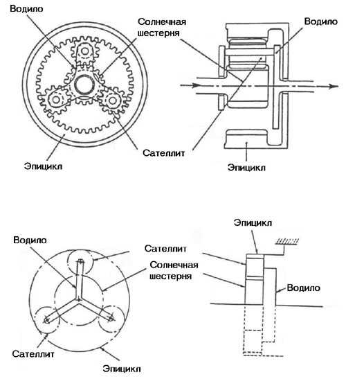 http://www.matir.ru/files/Image/useful/1427.jpg