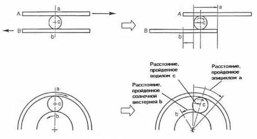 http://www.matir.ru/files/Image/useful/1429.jpg