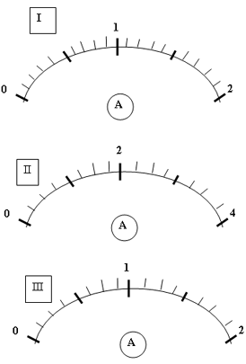 http://www.physics-regelman.com/secondary/7/1/17.png