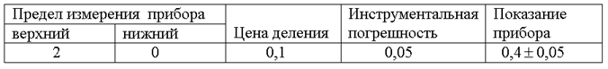 http://www.physics-regelman.com/secondary/7/1/18-1.png