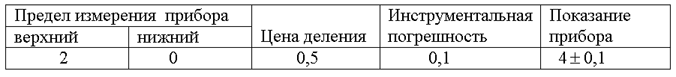 http://www.physics-regelman.com/secondary/7/1/18-2.png
