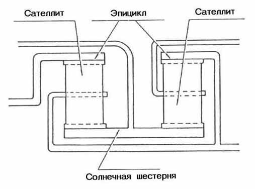 http://www.matir.ru/files/Image/useful/1446.jpg