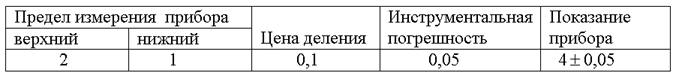http://www.physics-regelman.com/secondary/7/1/18-3.png