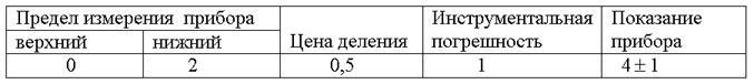http://www.physics-regelman.com/secondary/7/1/18-4.png
