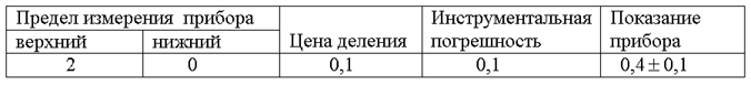 http://www.physics-regelman.com/secondary/7/1/18-5.png