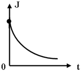 http://www.physics-regelman.com/secondary/7/1/19-1.png